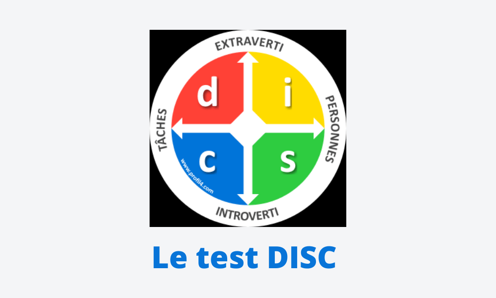 Découvrez votre profil DISC